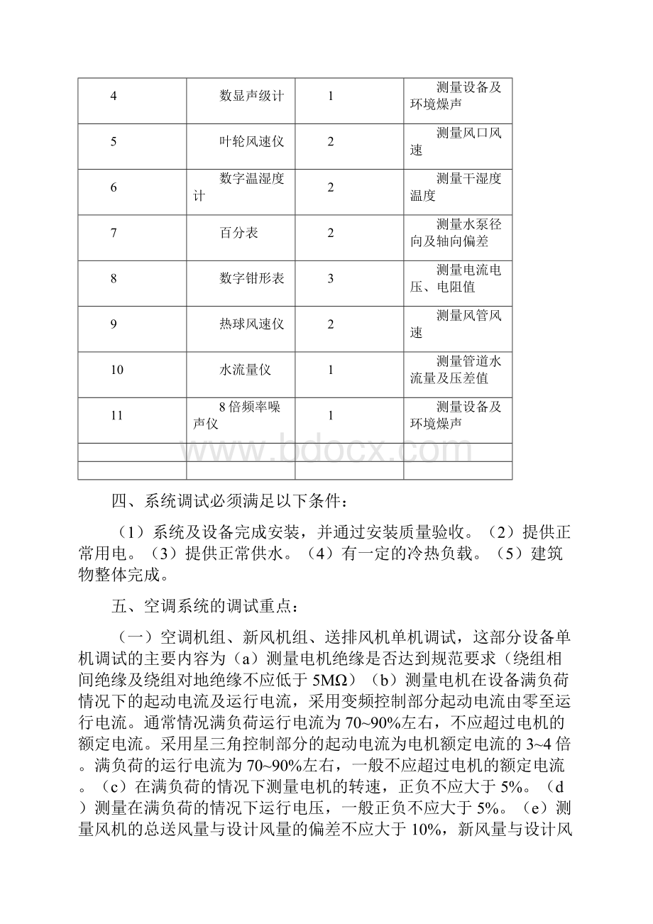 空调调试方案.docx_第3页