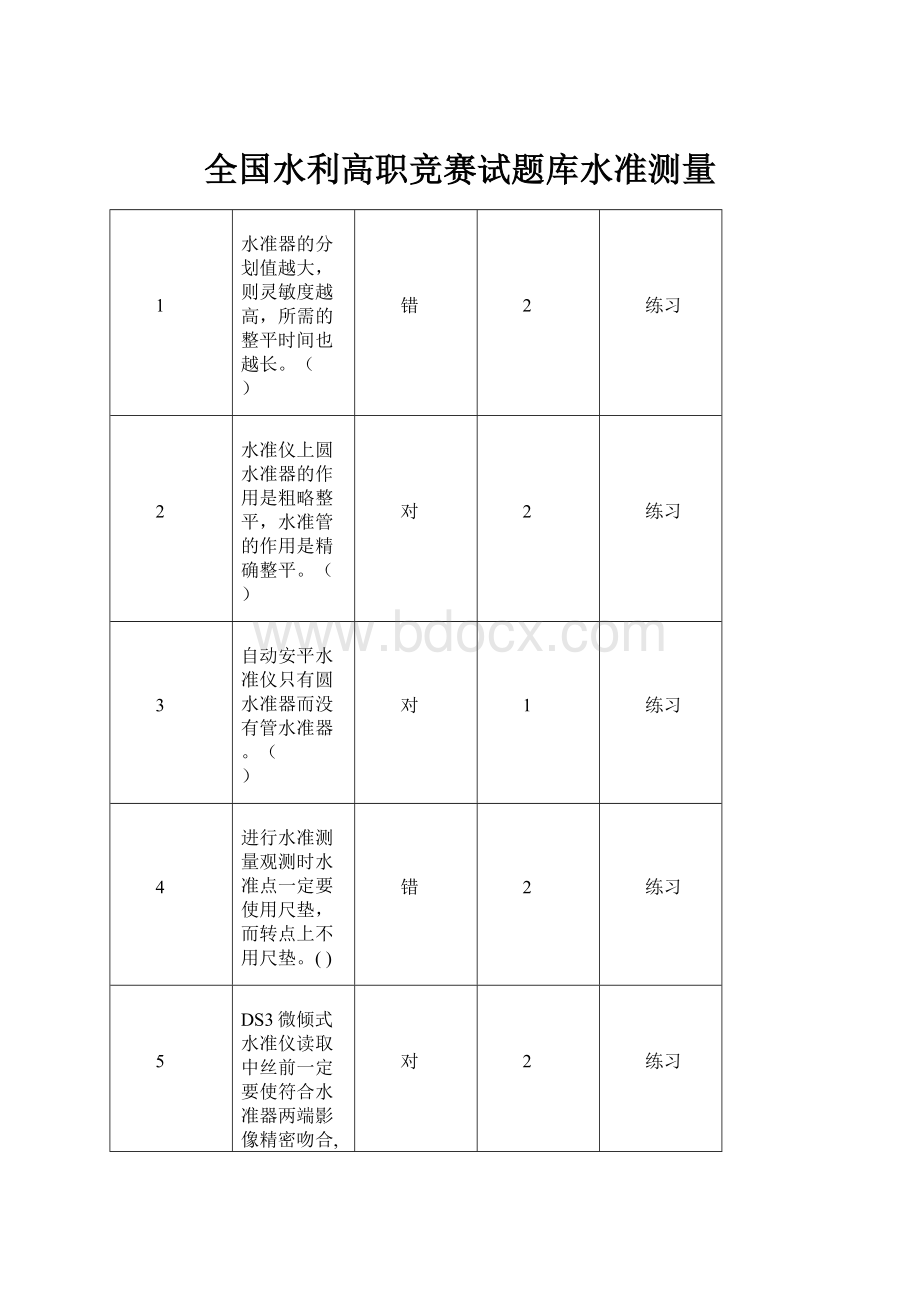 全国水利高职竞赛试题库水准测量.docx