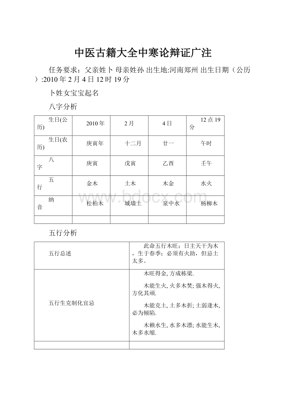 中医古籍大全中寒论辩证广注.docx