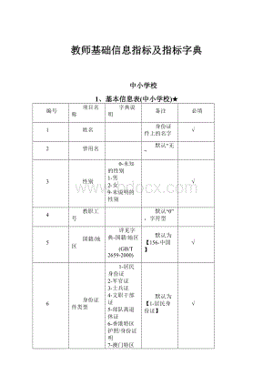 教师基础信息指标及指标字典.docx