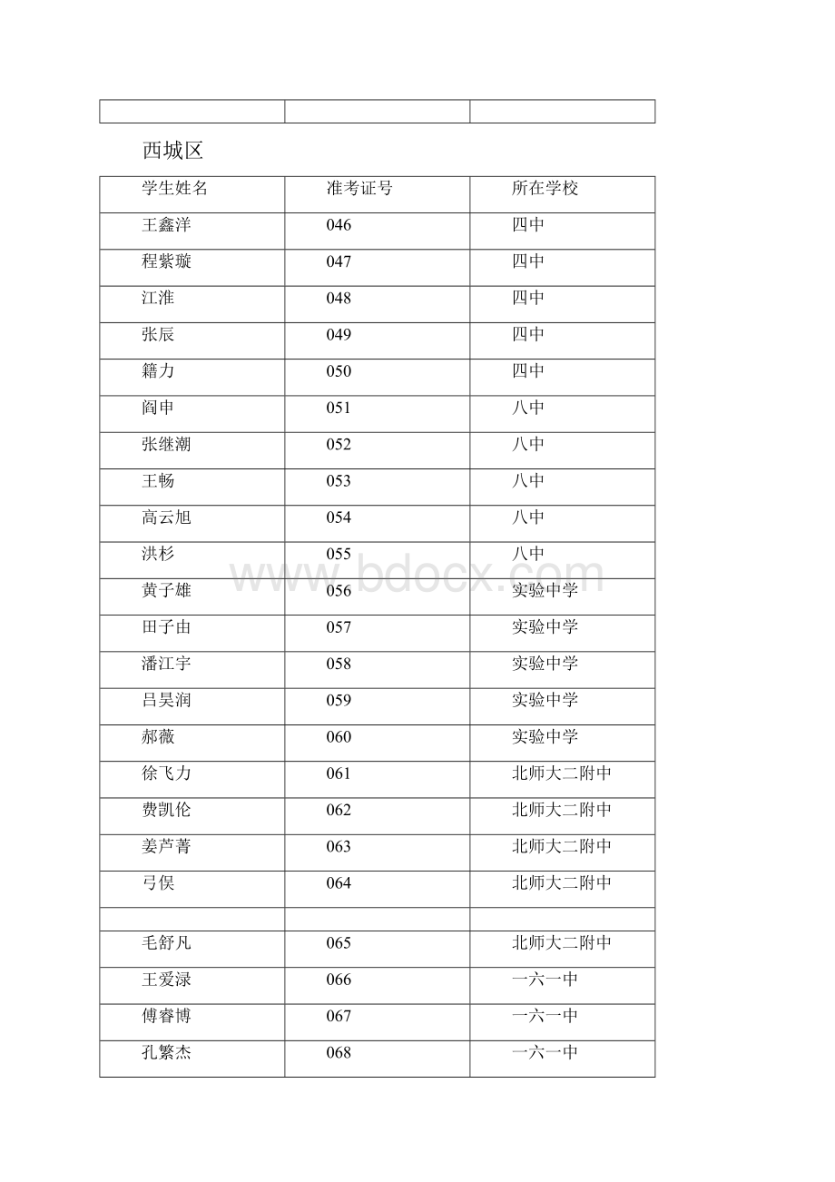 点此处查看北京青少年科技创新学院翱翔计划.docx_第3页