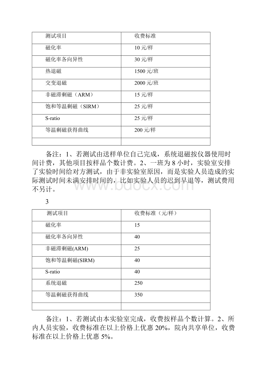 中国科学院南海海洋研究所仪器设备公共服务中心分析测试收费管理.docx_第3页