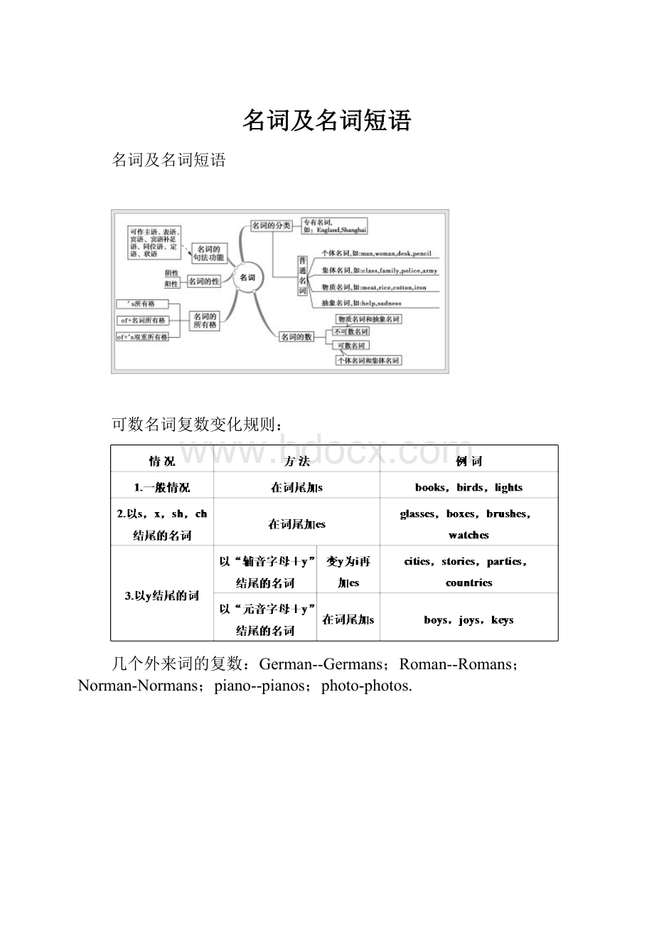 名词及名词短语.docx