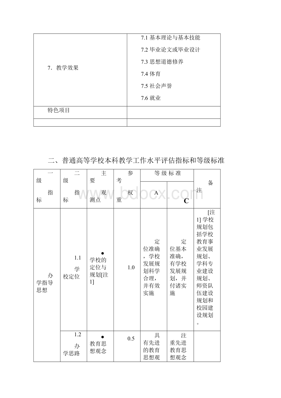 普通高等学校本科教学工作.docx_第3页