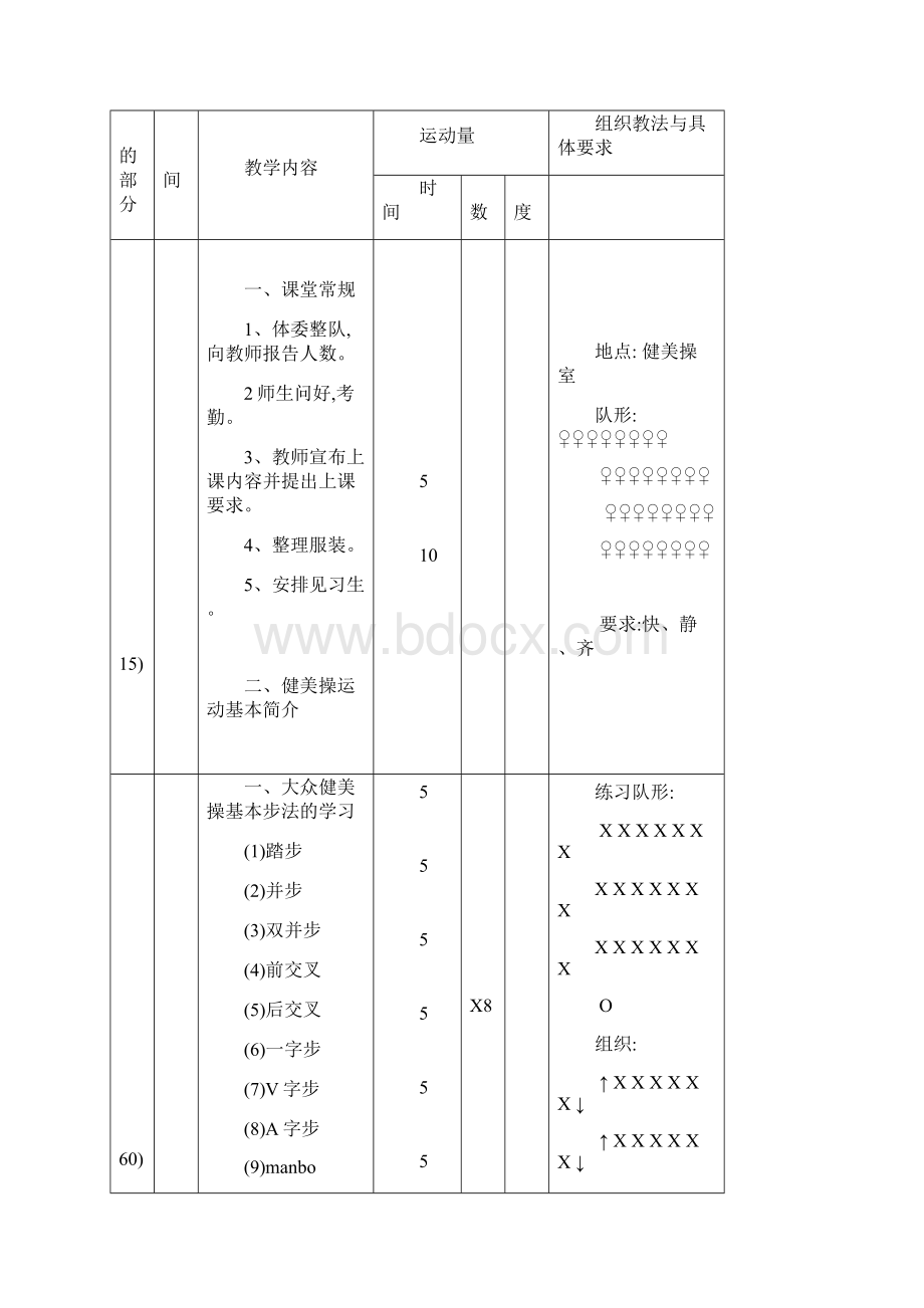 第三套大众健美操三级教案.docx_第2页