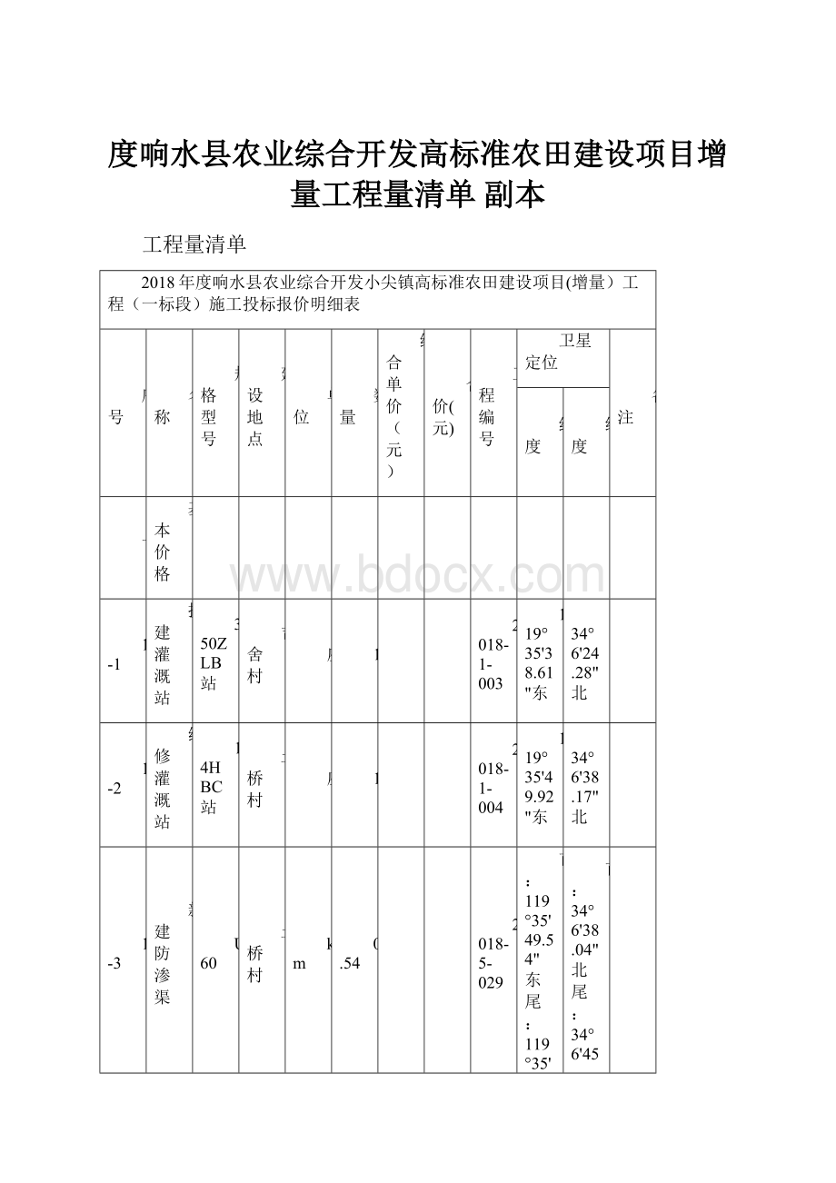 度响水县农业综合开发高标准农田建设项目增量工程量清单副本.docx_第1页