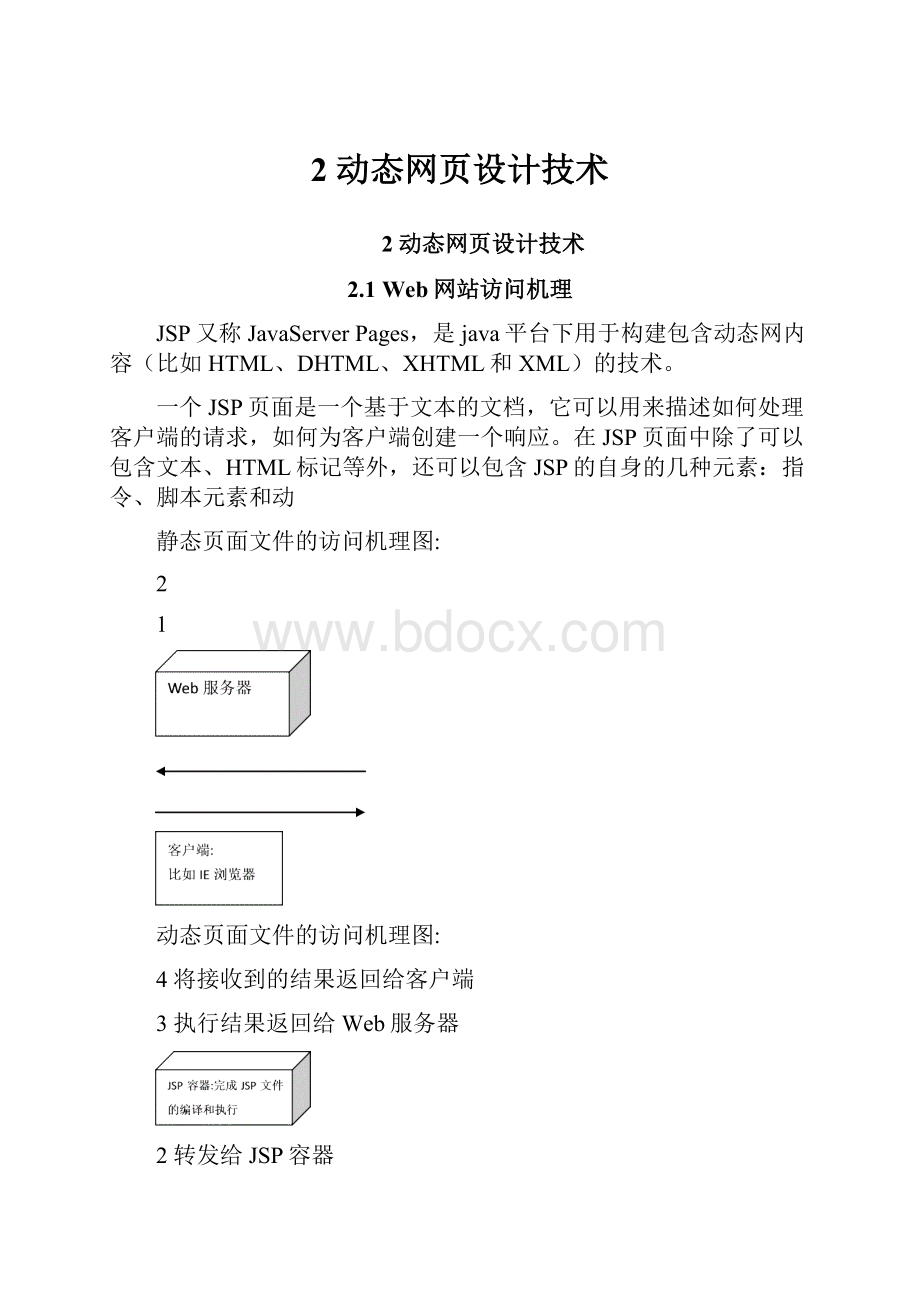 2 动态网页设计技术.docx