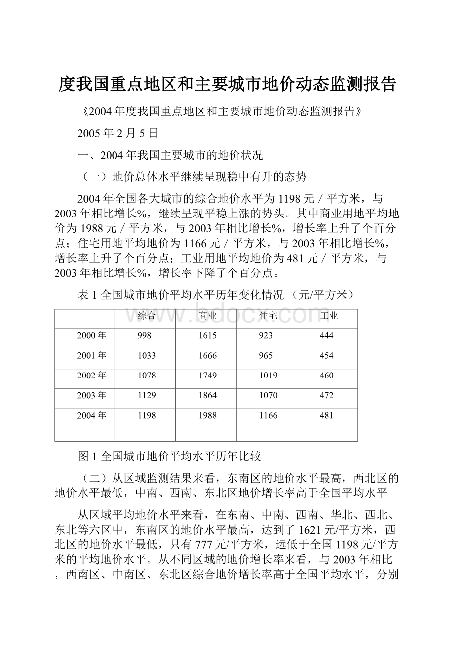 度我国重点地区和主要城市地价动态监测报告.docx_第1页