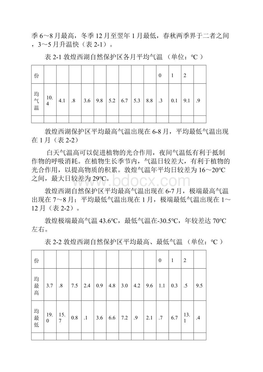 敦煌西湖自然保护区.docx_第2页