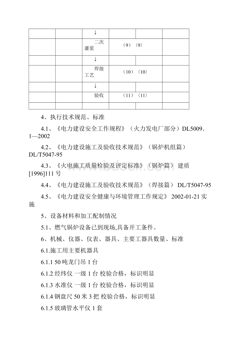 卡吉斯之燃气锅炉房外干渣系统安装施工作业指导书.docx_第3页