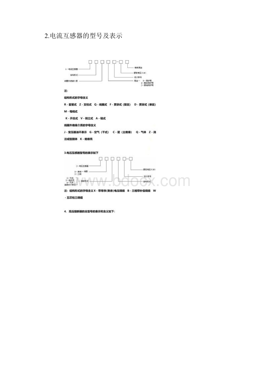 各种电气设备型号含义.docx_第2页