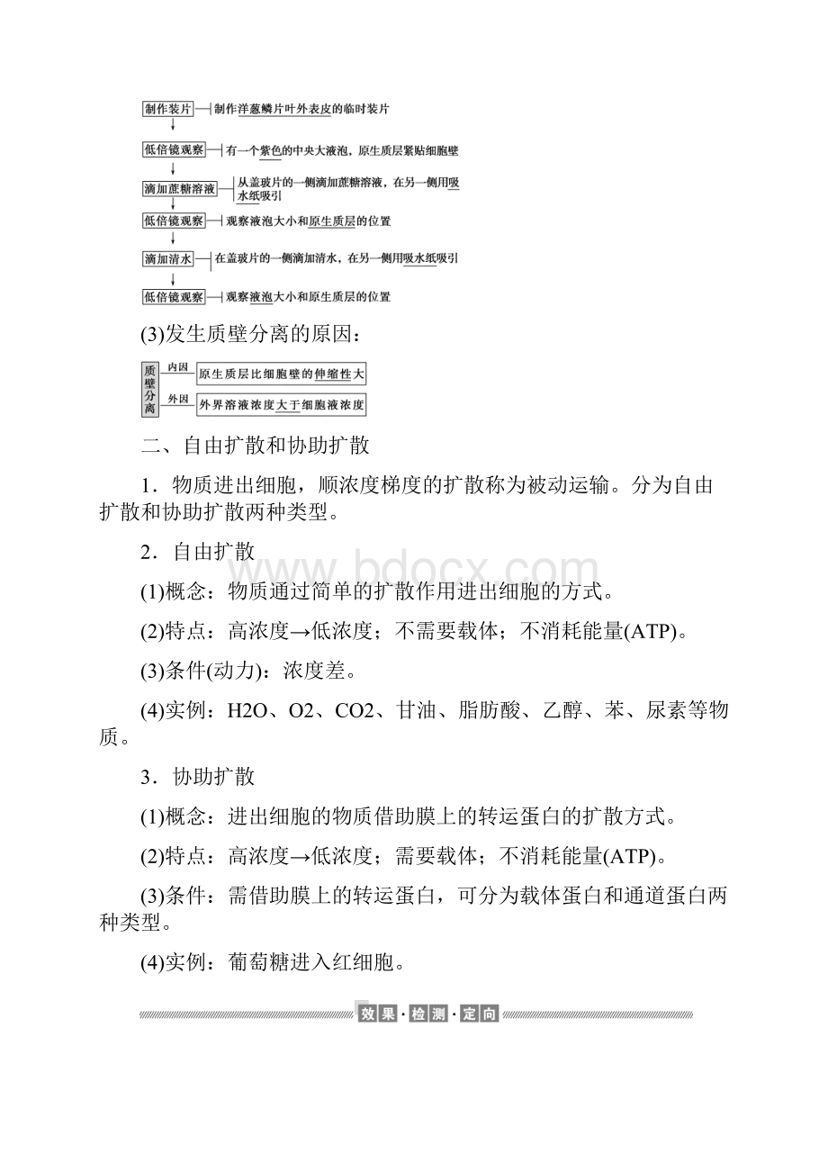 学年 人教版 必修I 被动运输学案.docx_第2页