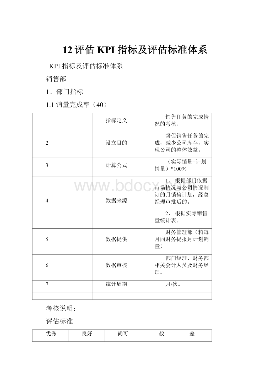 12评估KPI 指标及评估标准体系.docx