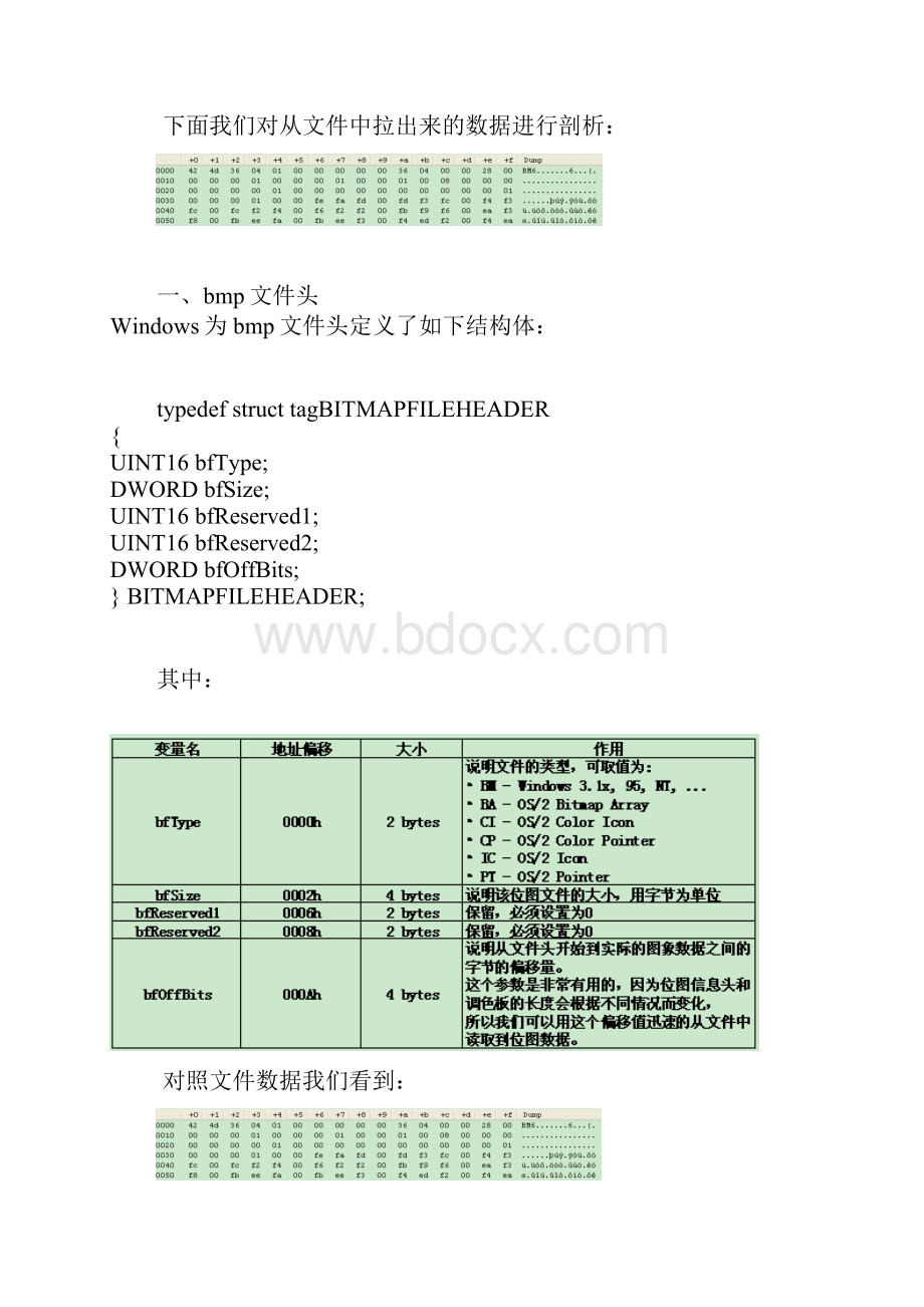 bmp文件格式详解为自己保留.docx_第3页