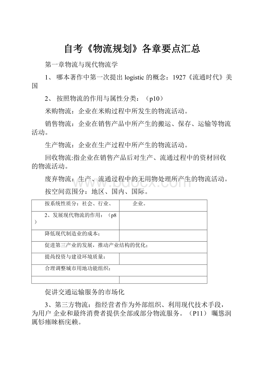 自考《物流规划》各章要点汇总.docx