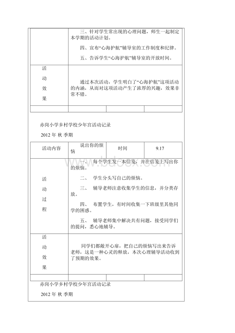 赤岗小学乡村学校少年宫活动记录.docx_第2页