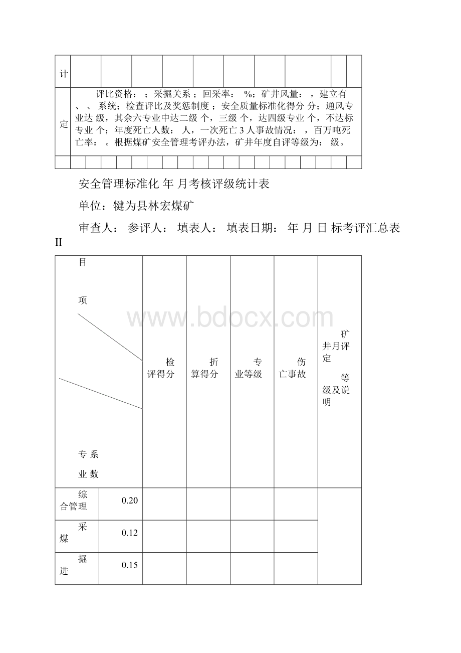 各专业检查表汇总.docx_第2页