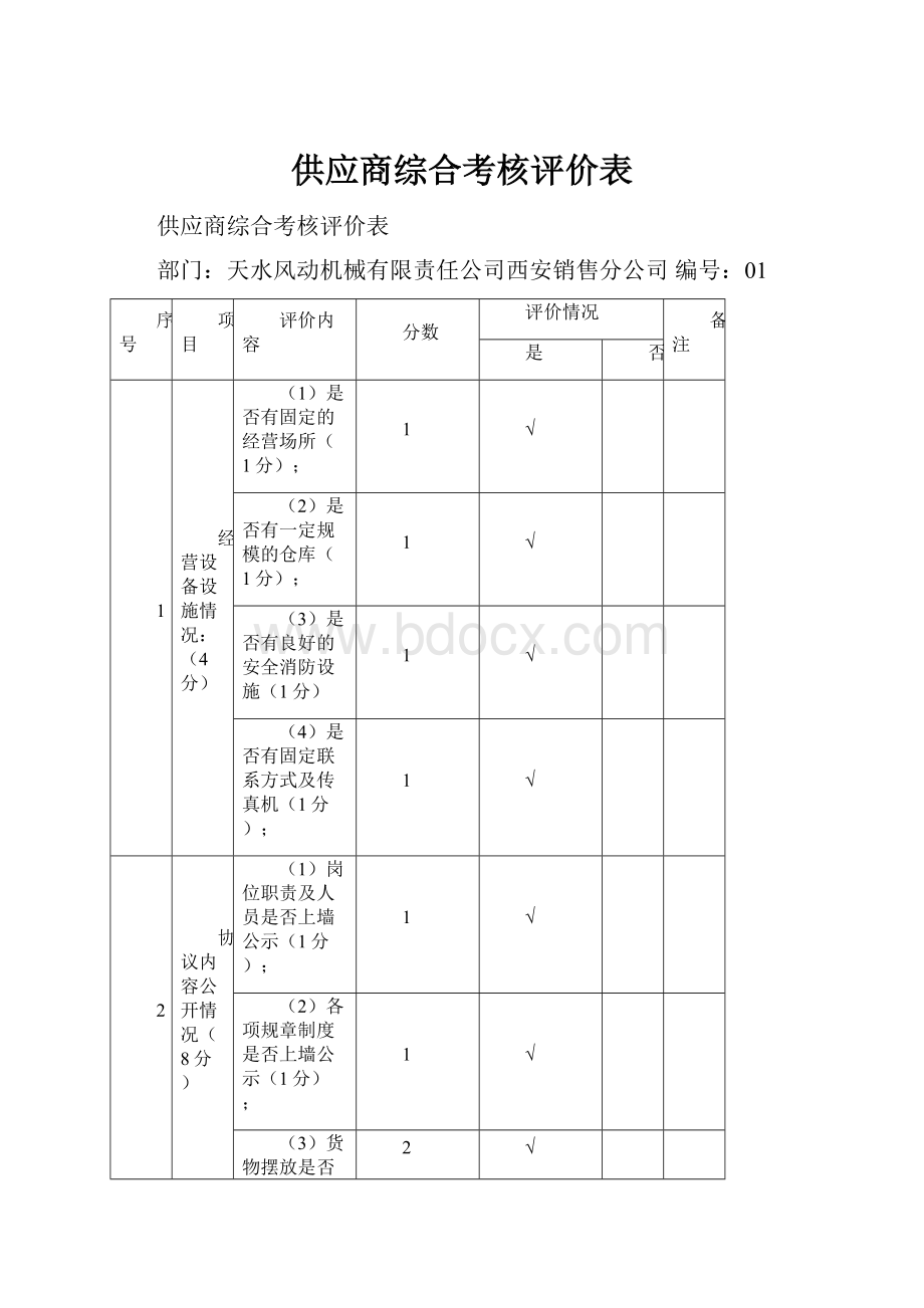 供应商综合考核评价表.docx_第1页