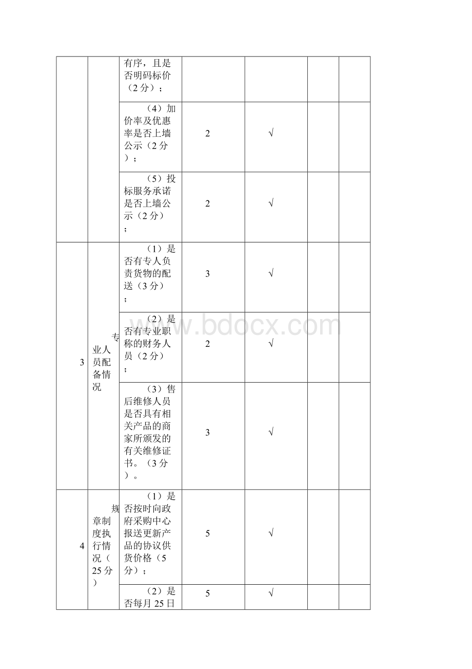 供应商综合考核评价表.docx_第2页