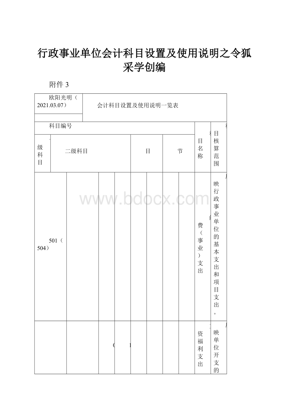 行政事业单位会计科目设置及使用说明之令狐采学创编.docx