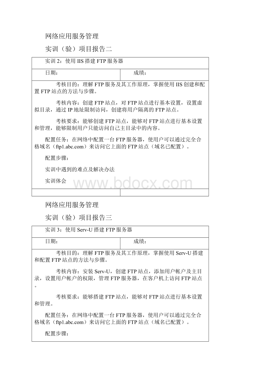 《网络应用服务管理》实训项目报告.docx_第2页