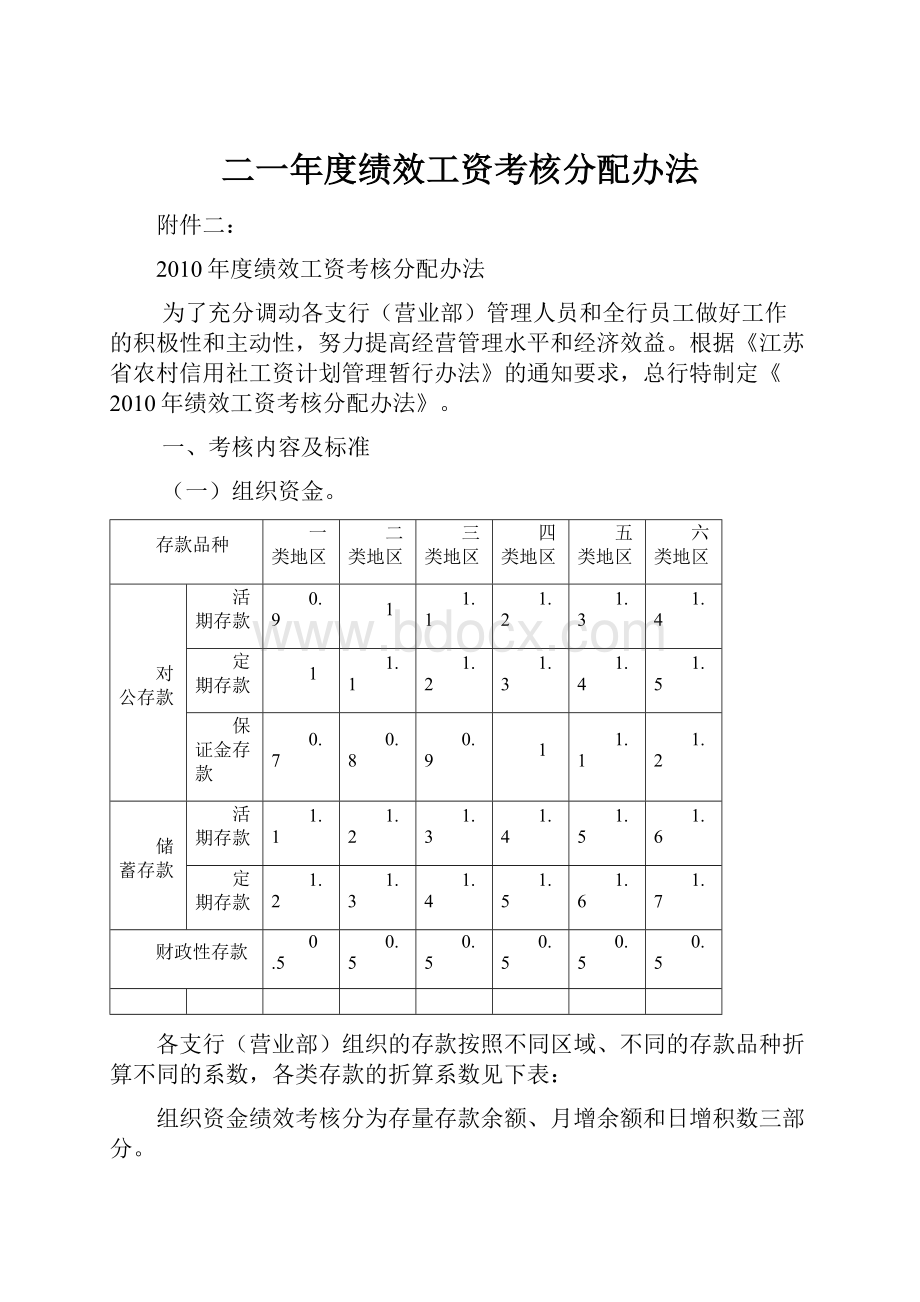 二一年度绩效工资考核分配办法.docx_第1页