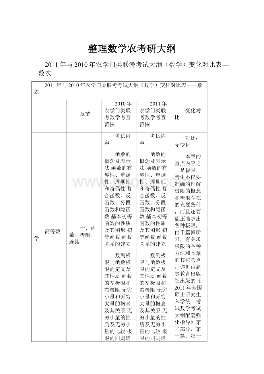 整理数学农考研大纲.docx