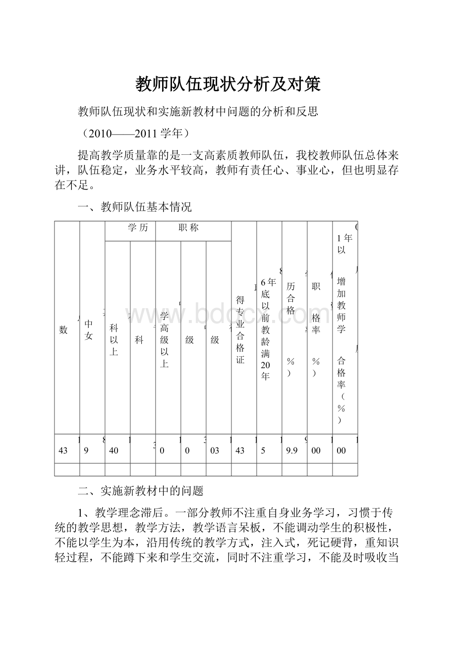 教师队伍现状分析及对策.docx_第1页