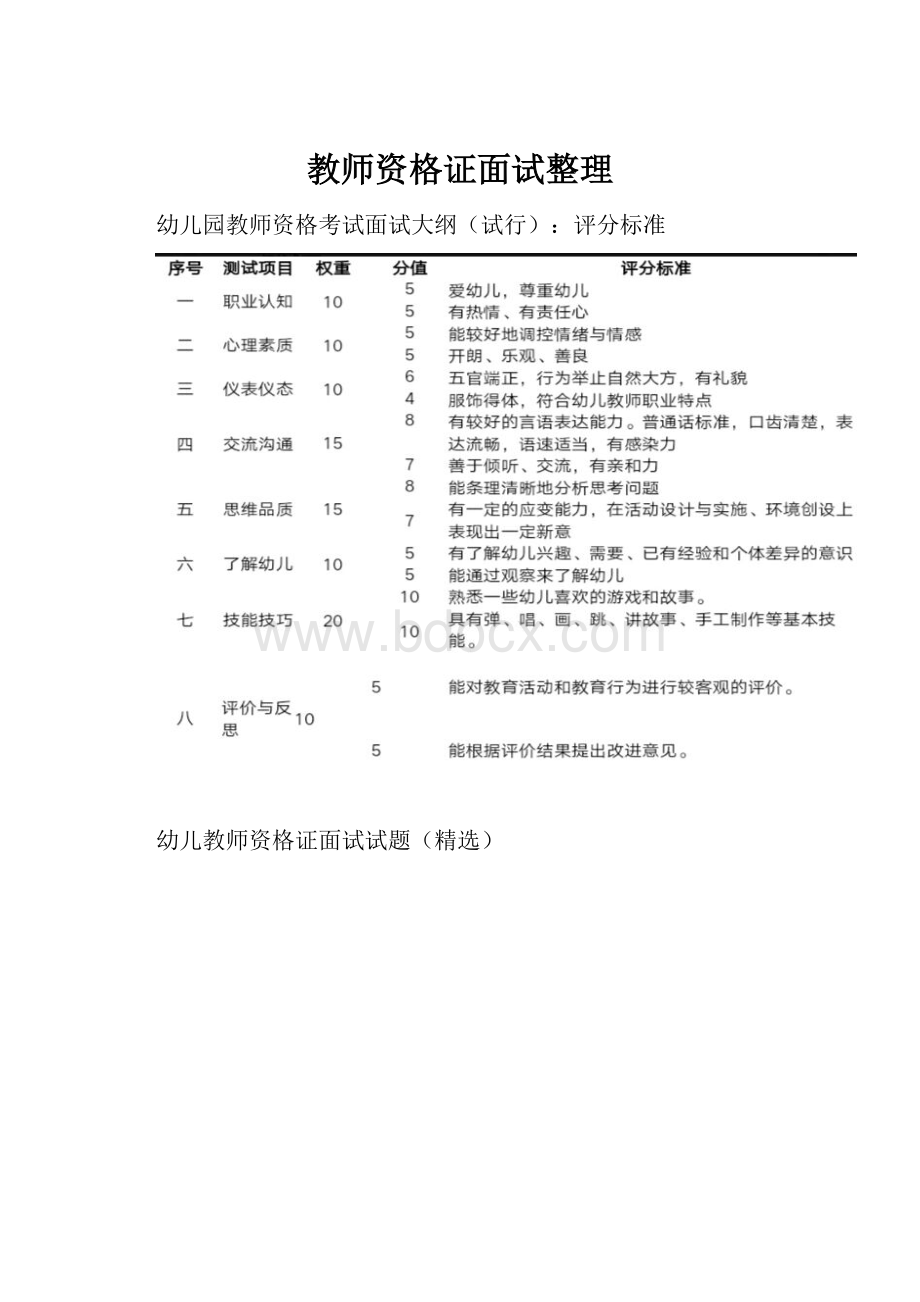 教师资格证面试整理.docx_第1页