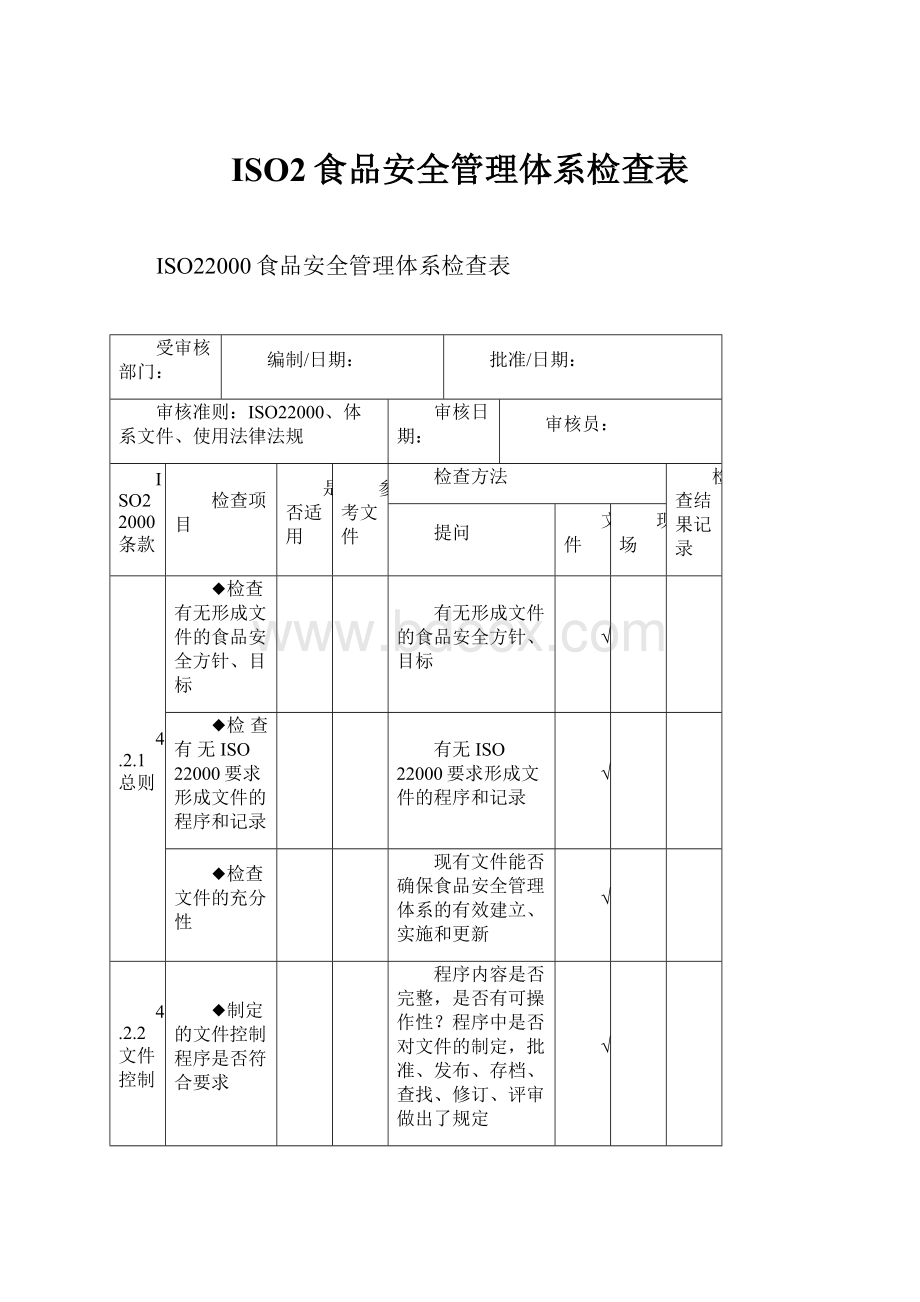 ISO2食品安全管理体系检查表.docx_第1页