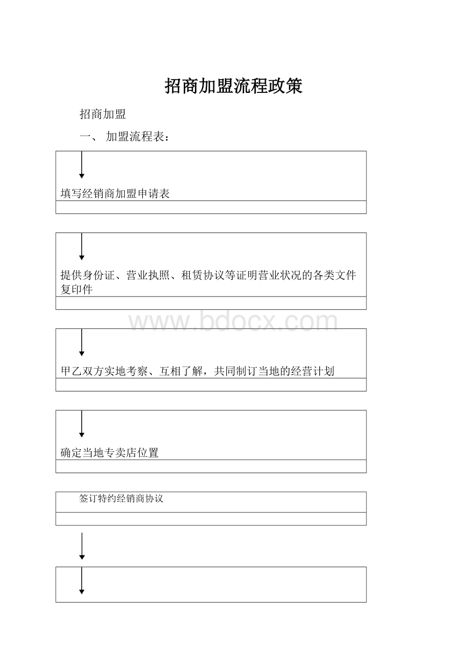 招商加盟流程政策.docx