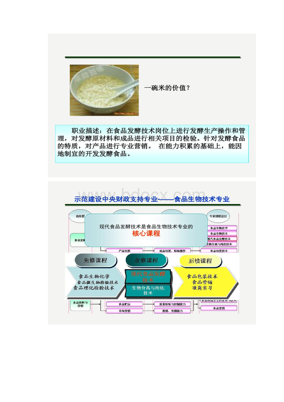 食品发酵技术说课.docx_第3页