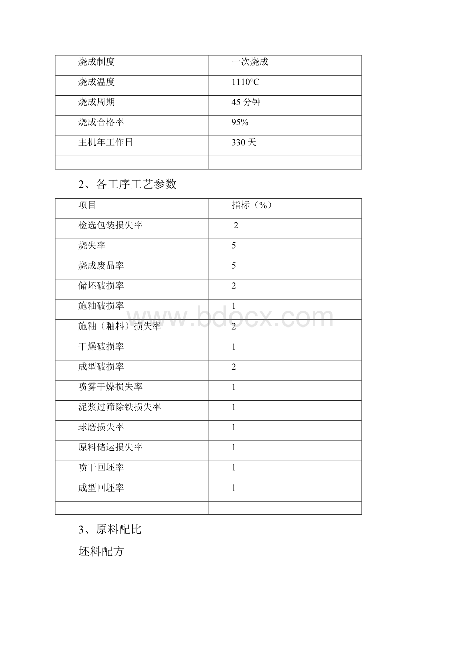 年产300万釉面砖陶瓷厂工艺设计指导书.docx_第2页