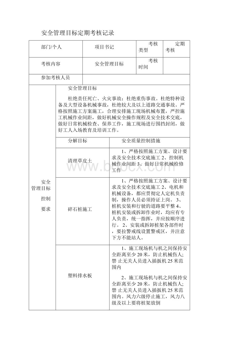 安全生产目标定期考核记录.docx_第3页