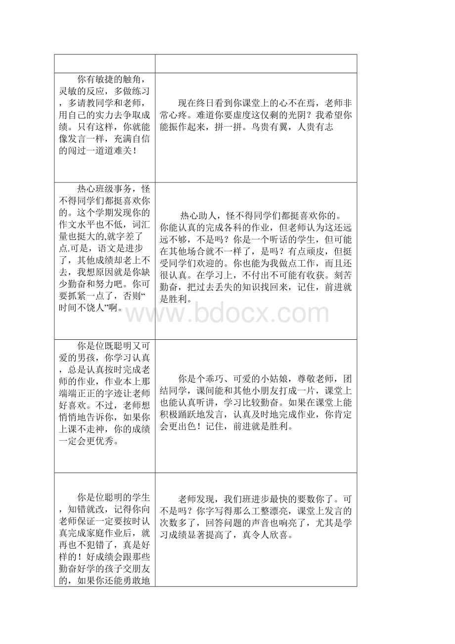 小学生素质报告册标准评语表格.docx_第3页