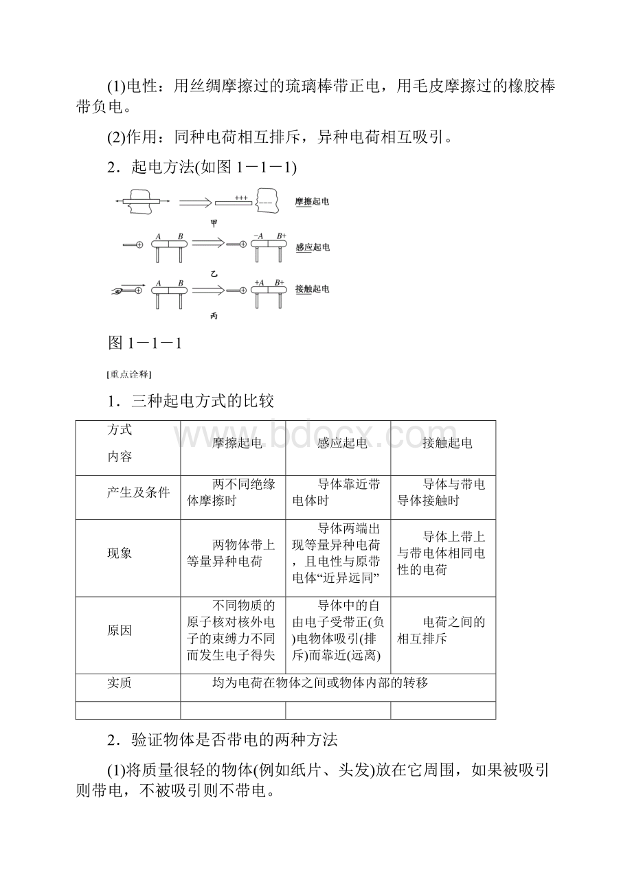 高中物理第1章静电场第1节静电现象及其微观解释学案鲁科版31.docx_第2页