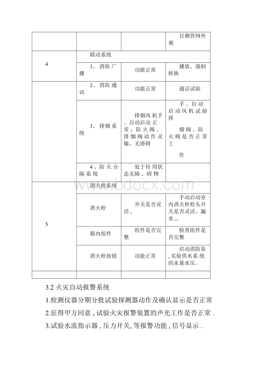 物业楼消防维保方案.docx_第3页