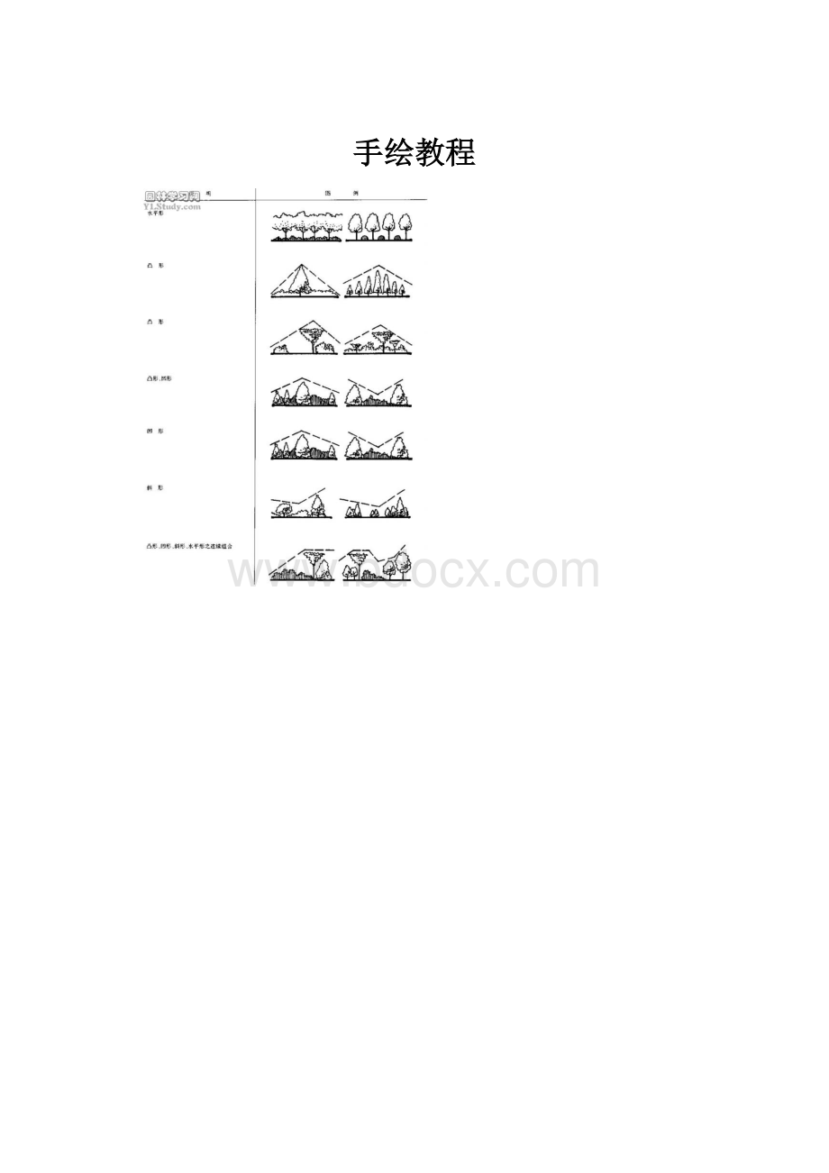 手绘教程.docx