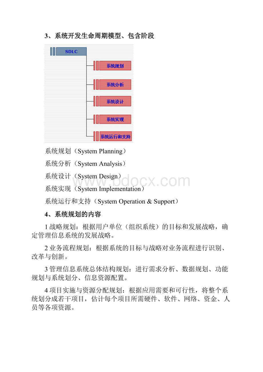 电子商务系统建设复习提纲.docx_第3页