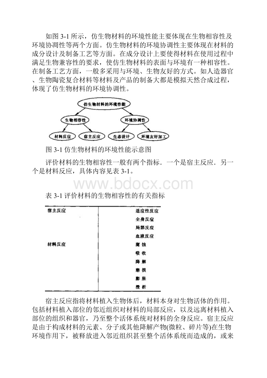 仿生物材料.docx_第2页