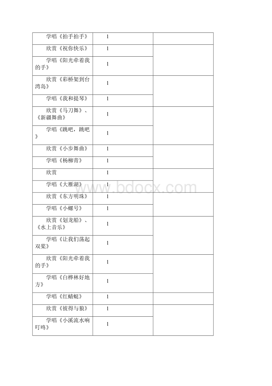 人音版四年级音乐教案 下 15课.docx_第2页