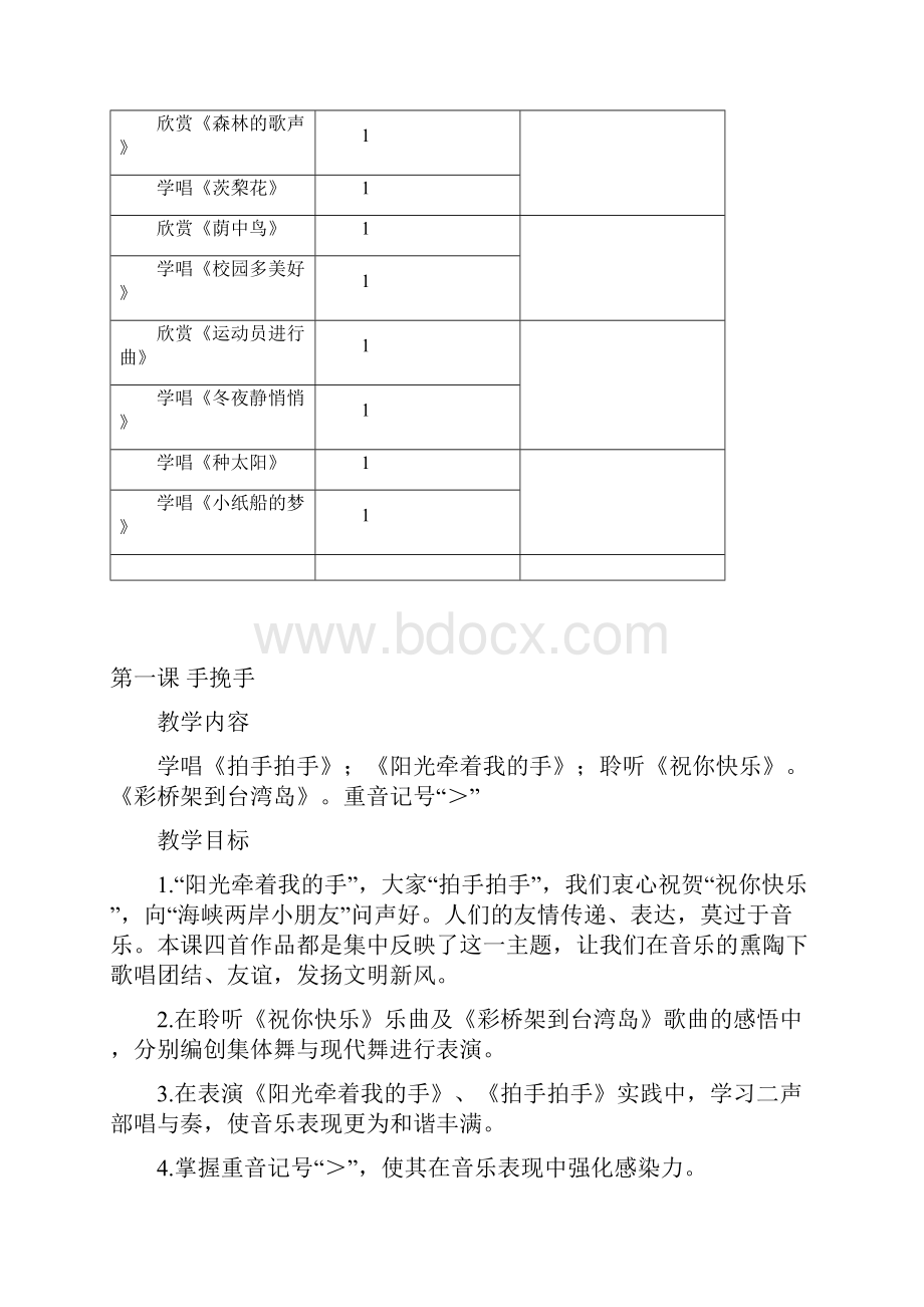 人音版四年级音乐教案 下 15课.docx_第3页