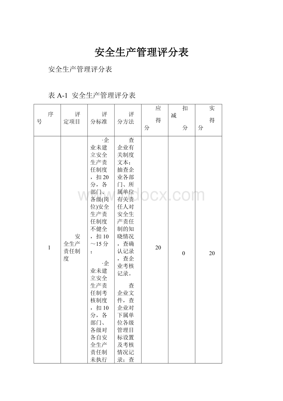 安全生产管理评分表.docx_第1页