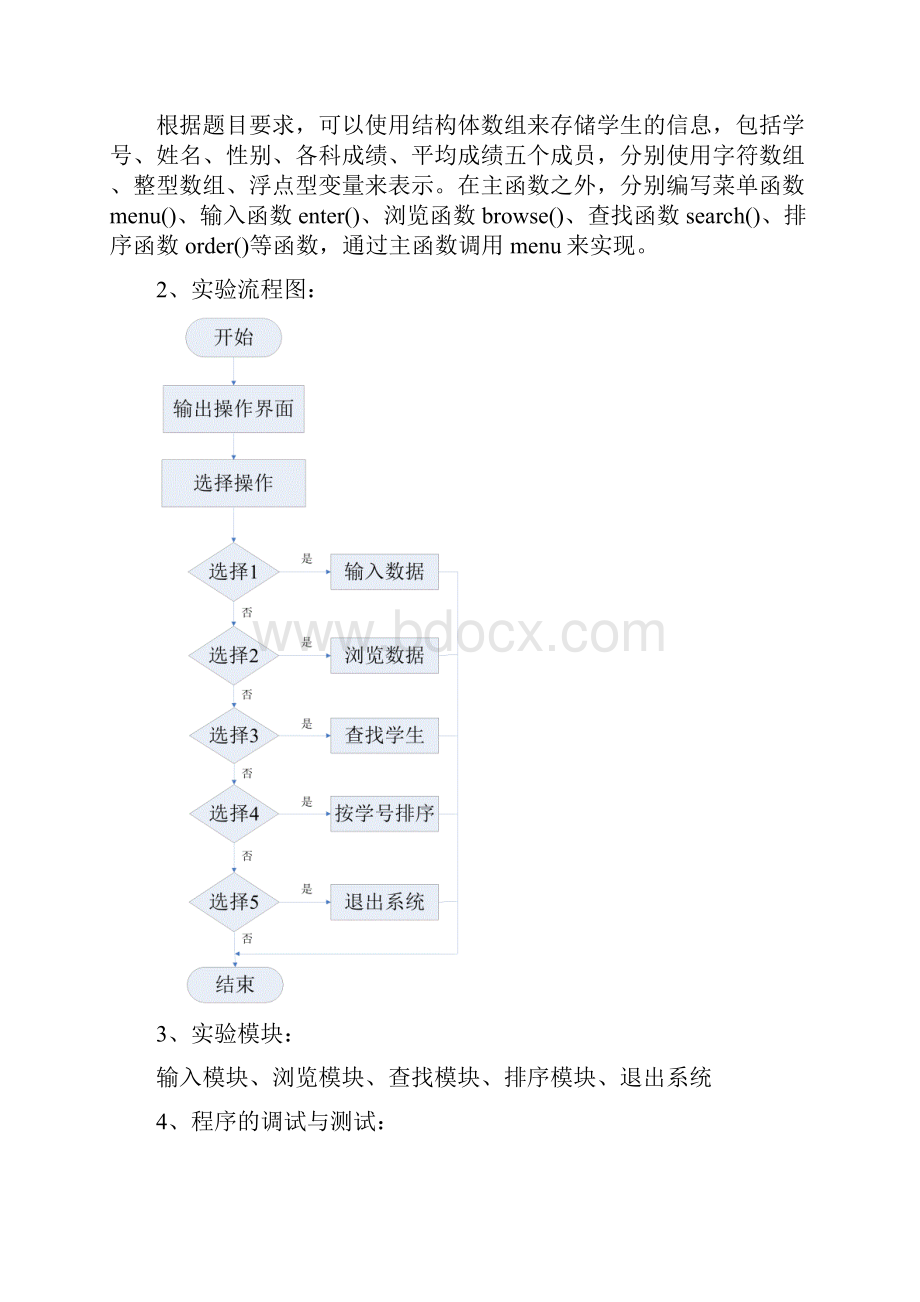 c语言课程报告学生学籍管理系统.docx_第3页