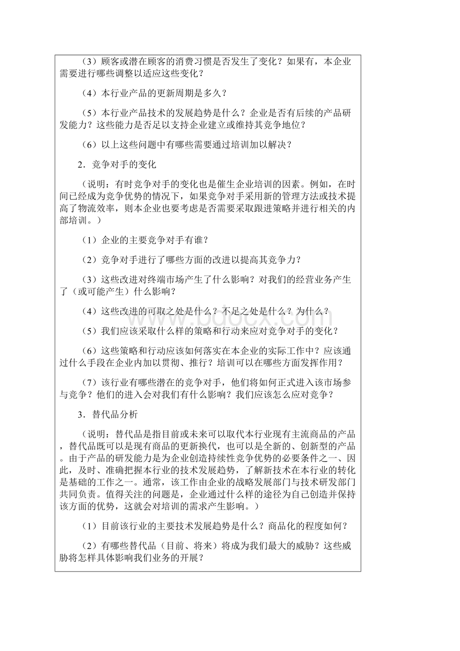 制定年度培训计划时需要的问题清单.docx_第3页