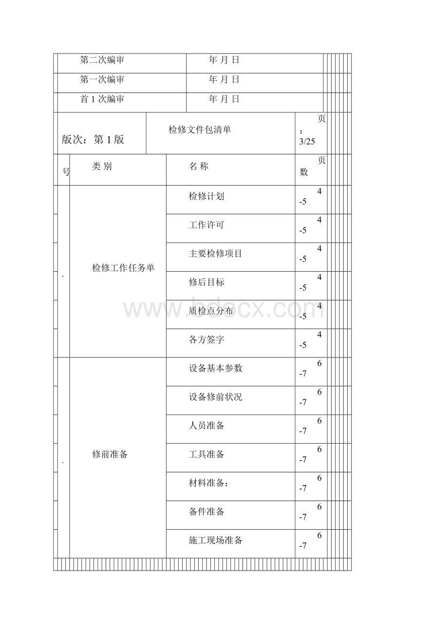 引风机检修文件包修改.docx_第2页