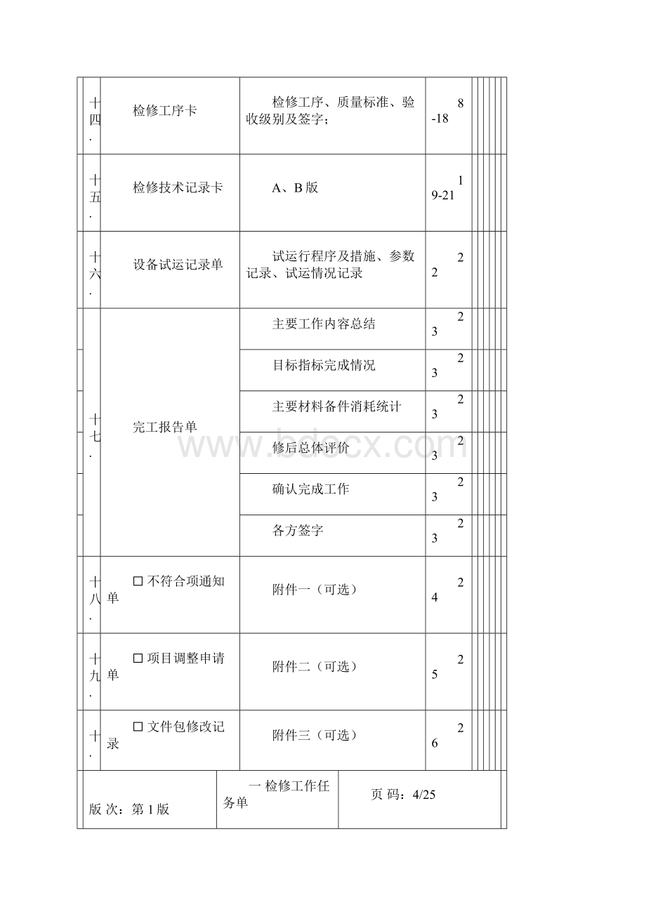 引风机检修文件包修改.docx_第3页