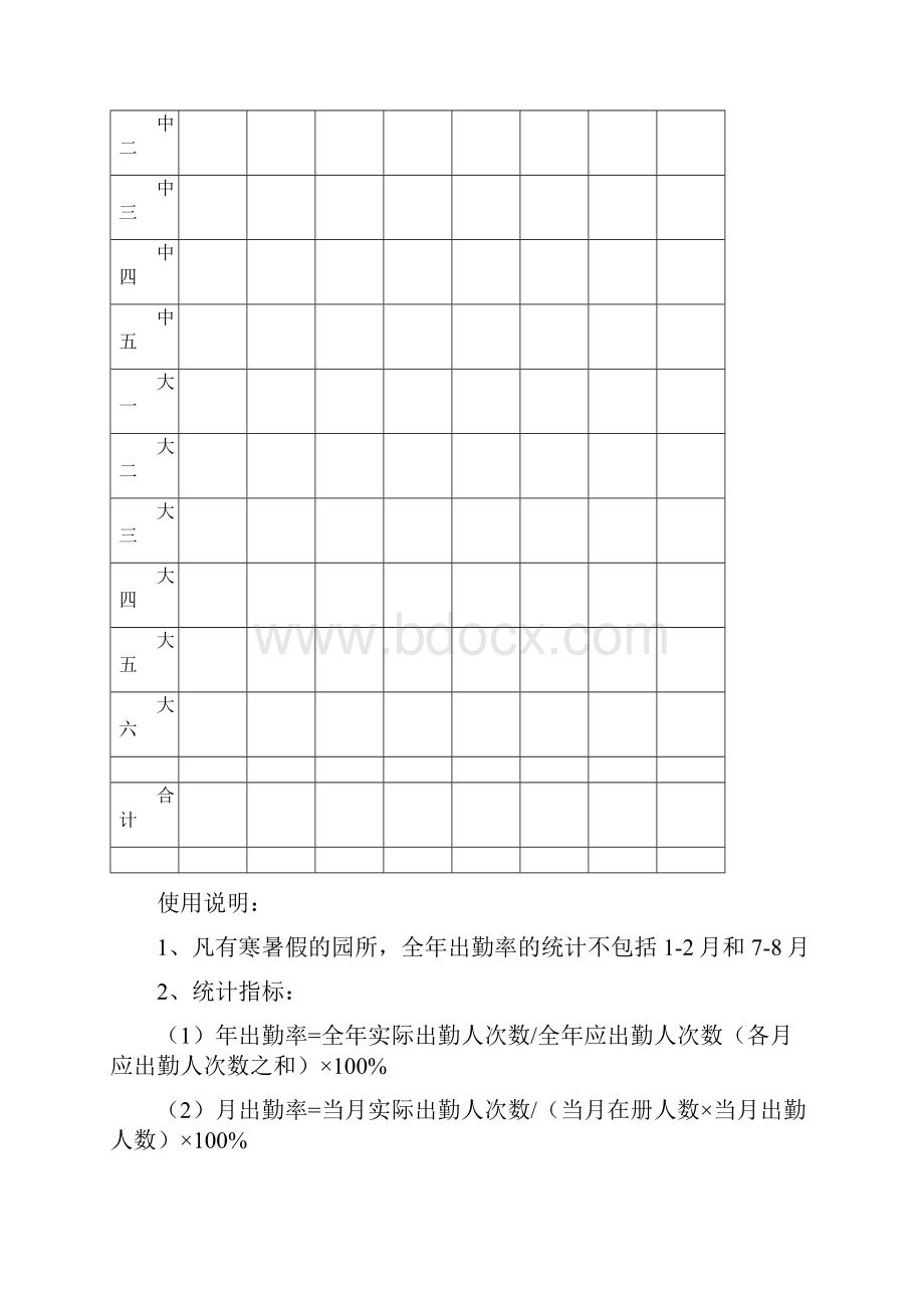 幼儿园十六种表格.docx_第2页