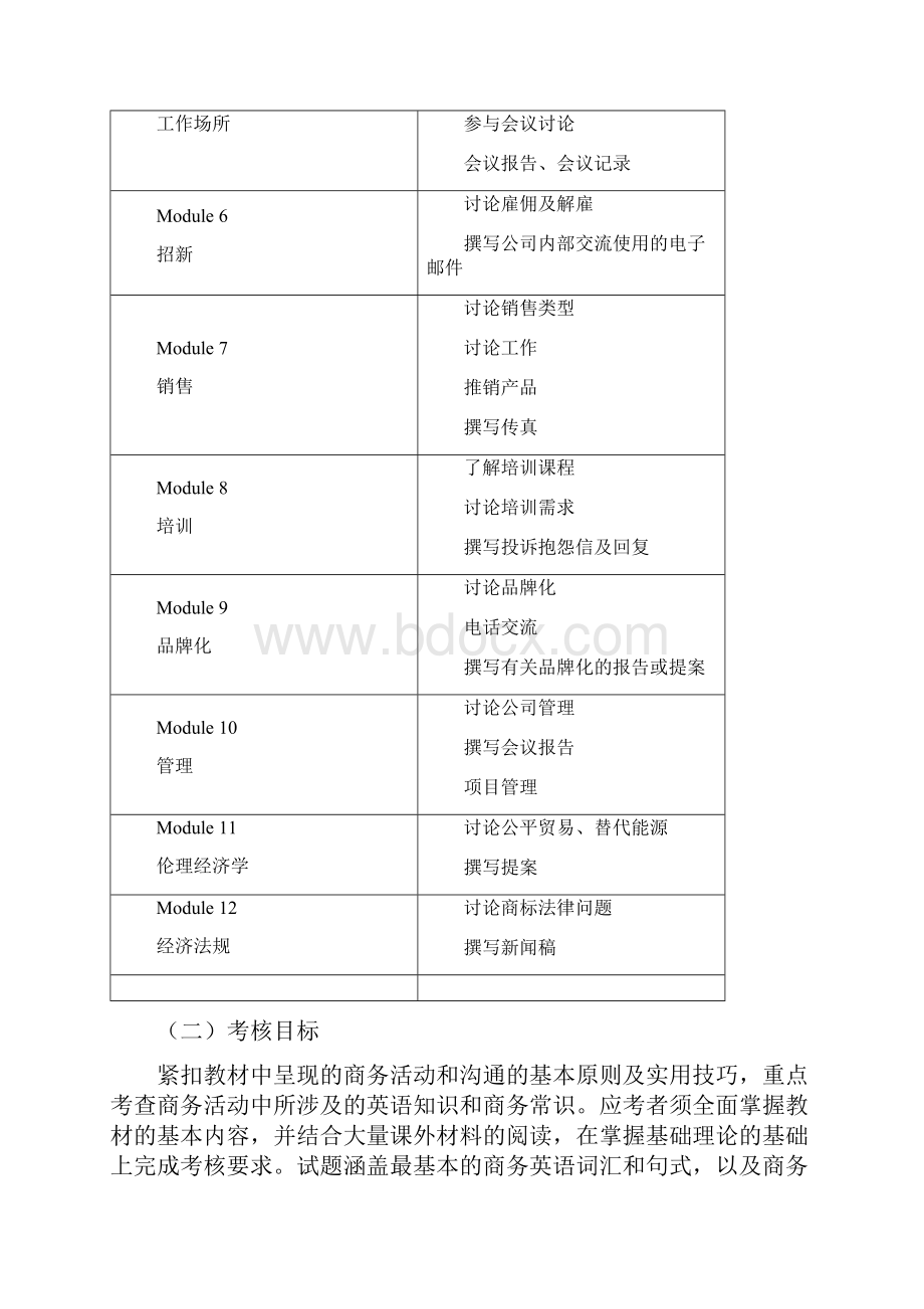 江苏自考08959 BEC商务英语二大纲.docx_第3页