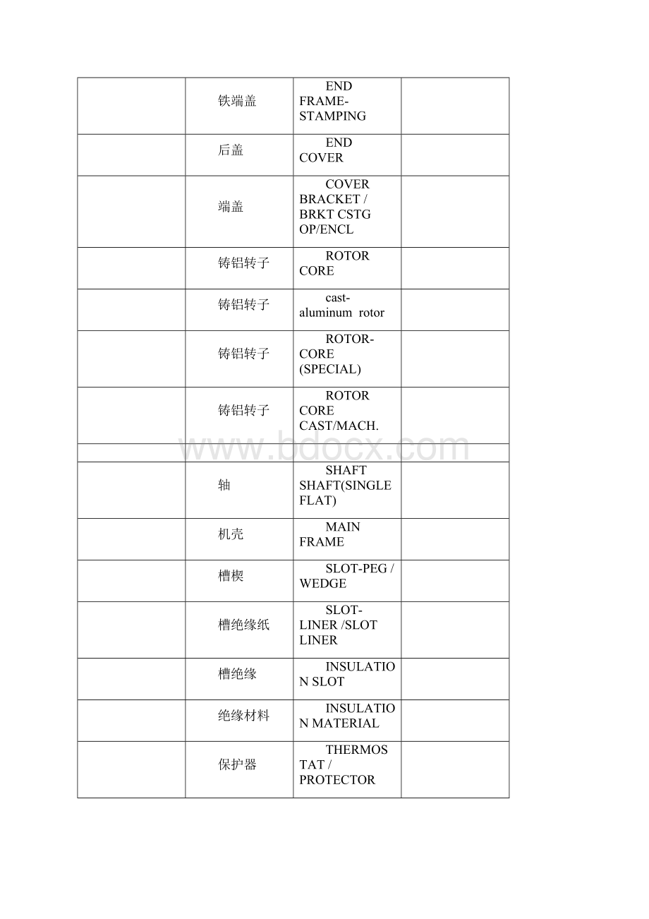 电机英文专业术语分解.docx_第2页